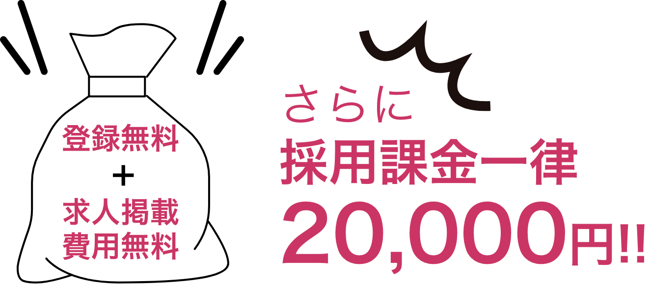 今なら月額利用料0円&採用課金一律2万円！